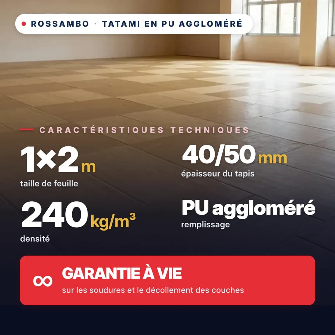 Tatami en mousse PU agglomérée anti-slip GAUFRE 240 kg/m³ 1×2 m